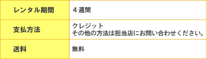 お客様訪問係概要